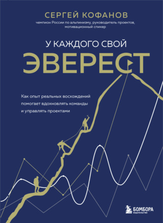 Сергей Кофанов. У каждого свой Эверест. Как опыт реальных восхождений помогает вдохновлять команды и управлять проектами