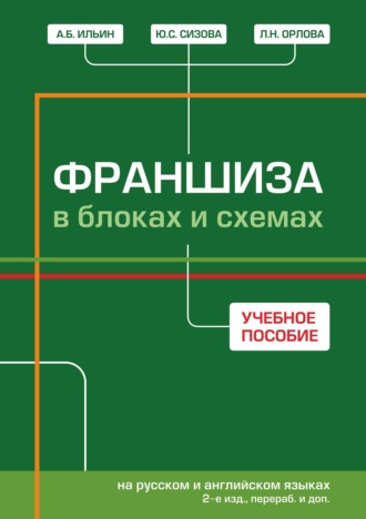 Ю. С. Сизова. Франшиза в блоках и схемах = Franchise: in block-charts and maps (на русском и английском языках)