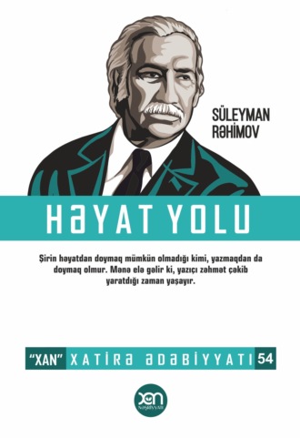 Süleyman Rəhimov. Həyat yolu