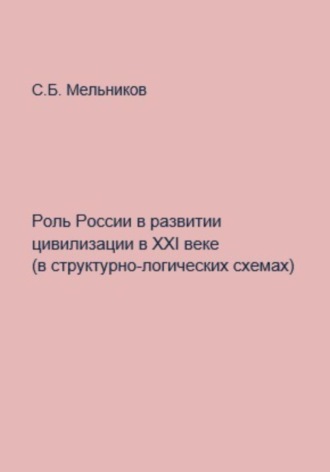 . Роль России в развитии цивилизации в ХХI веке в структурно-логических схемах
