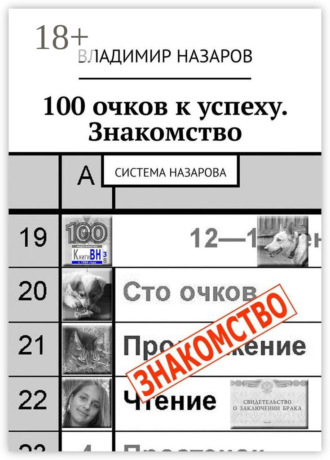Владимир Назаров. 100 очков к успеху. Знакомство. Система Назарова