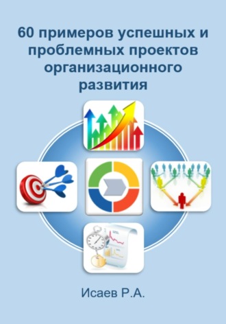 . 60 примеров успешных и проблемных проектов организационного развития