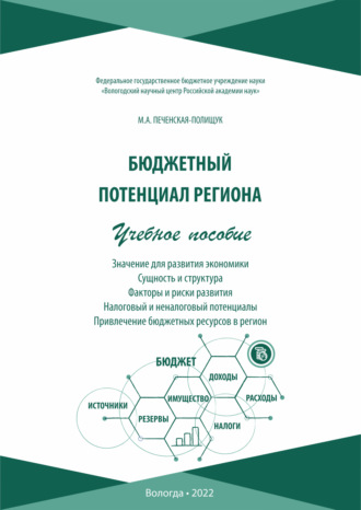 . Бюджетный потенциал региона