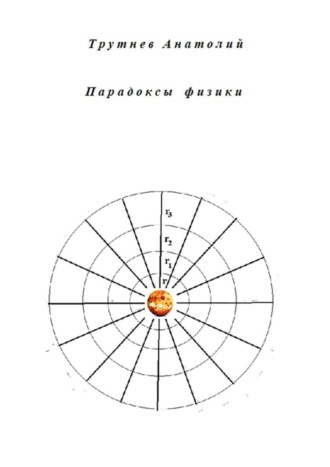 . Парадоксы физики