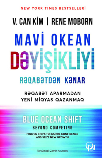 . MAVİ OKEAN DƏYİŞİKLİYİ