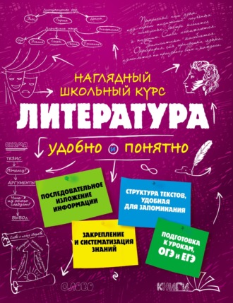 Татьяна Маланка. Литература. Удобно и понятно