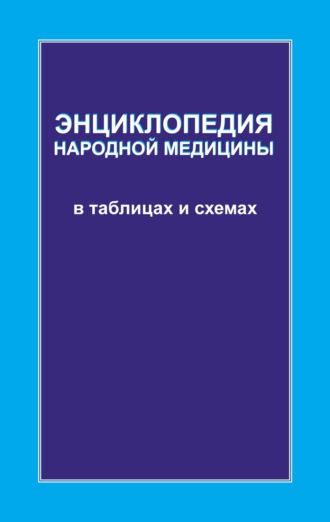 Л. С. Конева. Энциклопедия народной медицины в таблицах и схемах