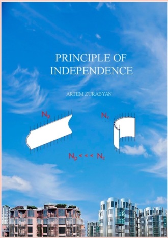 . Principle of independence