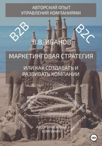 . Маркетинговая стратегия, или Как создавать и развивать компании