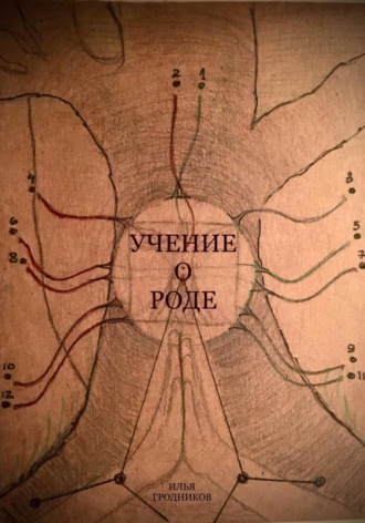 Илья Гродников. Учение о роде