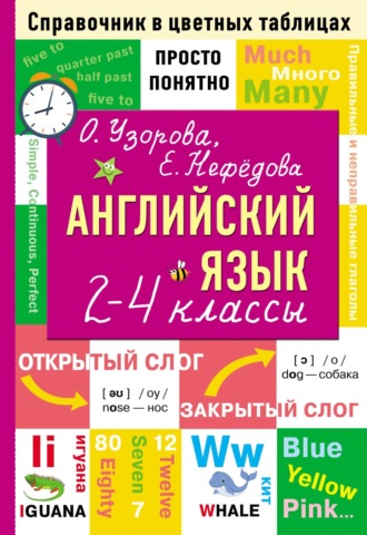 . Английский язык. 2–4 классы