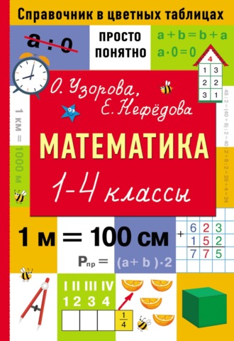 . Математика. 1–4 классы