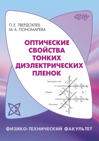 . Оптические свойства тонких диэлектрических пленок