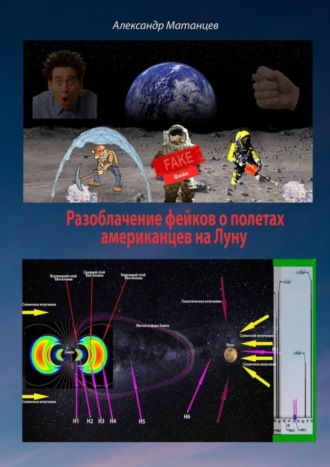 . Разоблачение фейков о полетах американцев на Луну