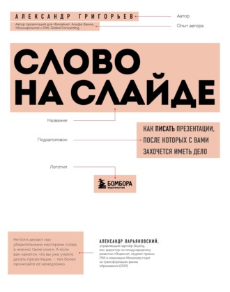 Александр Григорьев. Слово на слайде: как писать презентации, после которых с вами захочется иметь дело