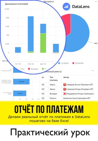 Юлия Стрекалова. Отчет по платежам. Делаем реальный отчет по платежам в DataLens пошагово на базе Excel. Практический урок