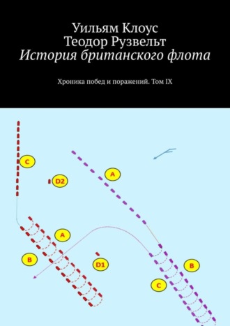 Уильям Клоус. История британского флота. Хроника побед и поражений. Том IX