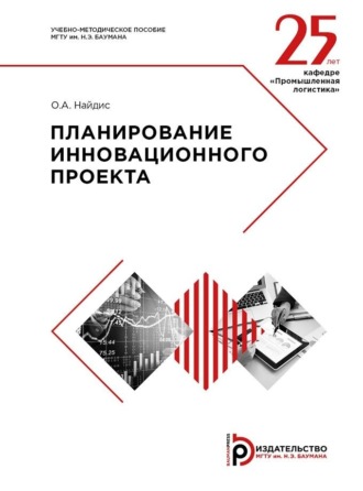 . Планирование инновационного проекта