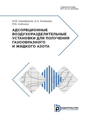 . Адсорбционные воздухоразделительные установки для получения газообразного и жидкого азота