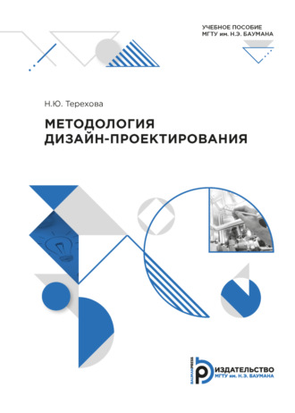 Наталия Терехова. Методология дизайн-проектирования