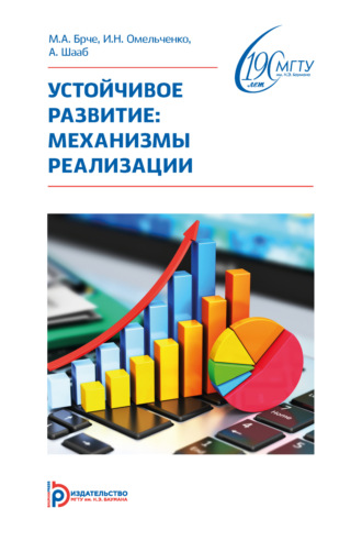 . Устойчивое развитие: механизмы реализации