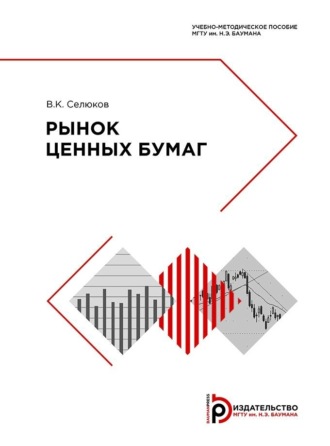 . Рынок ценных бумаг