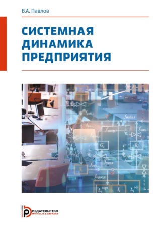. Системная динамика предприятия