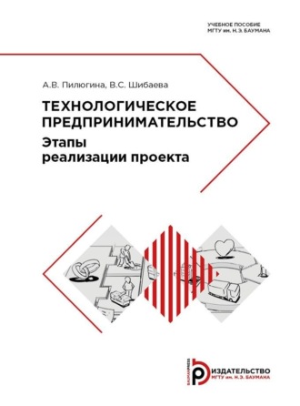 Анна Пилюгина. Технологическое предпринимательство. Этапы реализации проекта