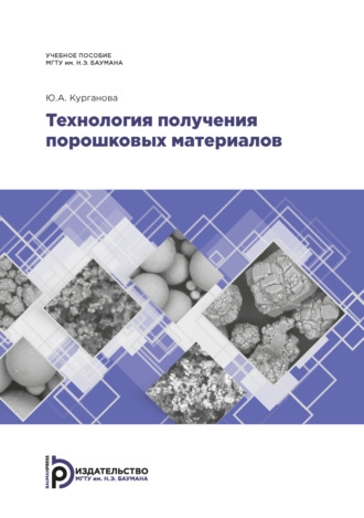 Ю. А. Курганова. Технология получения порошковых материалов