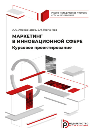 Е. Н. Горлачева. Маркетинг в инновационной сфере. Курсовое проектирование