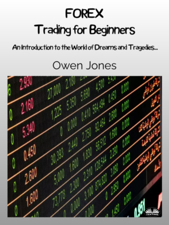 . FOREX Trading For Beginners