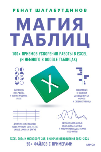 . Магия таблиц. 100+ приемов ускорения работы в Excel (и немного в Google Таблицах)
