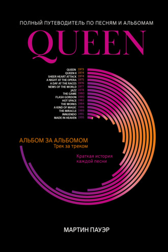 . Queen. Полный путеводитель по песням и альбомам