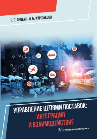 . Управление цепями поставок: интеграция и взаимодействие