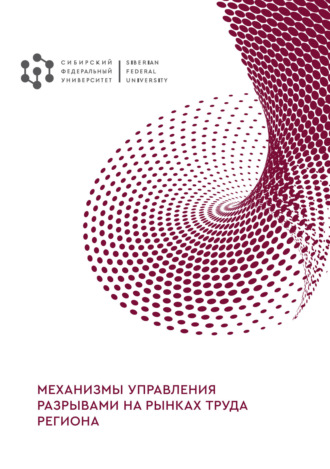 . Механизмы управления разрывами на рынках труда региона