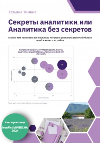Татьяна Тимина. Секреты аналитики, или Аналитика без секретов