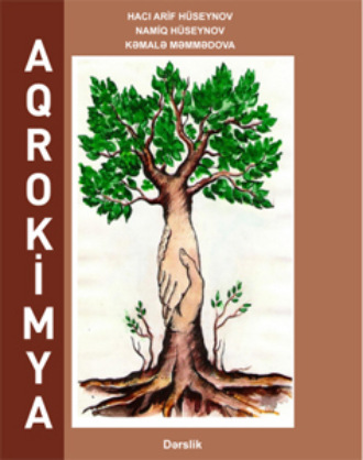 . AQROKİMYA