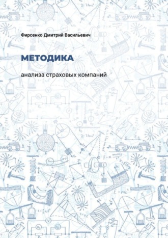 Дмитрий Васильевич Фирсенко. Методика анализа страховых компаний