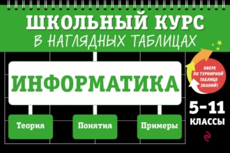 . Информатика. 5–11 классы