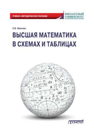 . Высшая математика в схемах и таблицах