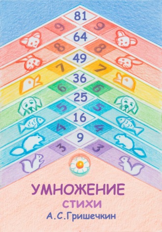 Антон Сергеевич Гришечкин. Умножение. Стихи