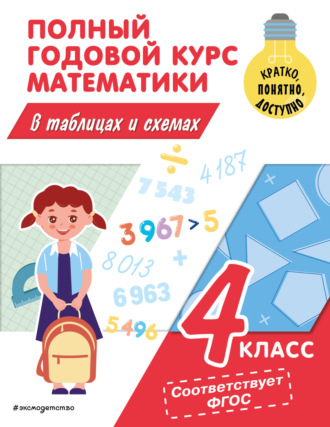 М. А. Иванова. Полный годовой курс математики в таблицах и схемах. 4 класс