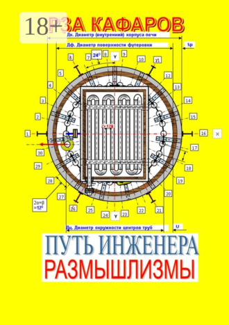 Рза Рагимович Кафаров. Путь инженера. Размышлизмы