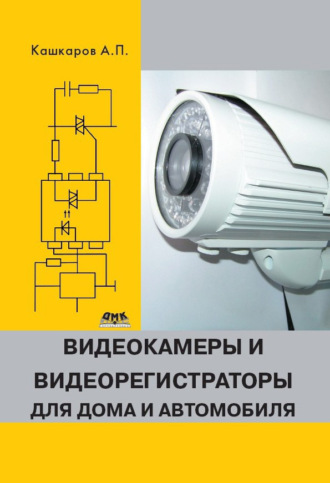 . Видеокамеры и видеорегистраторы для дома и автомобиля