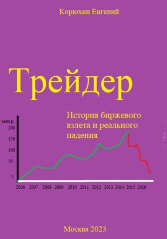 Евгений Корюхин. Трейдер