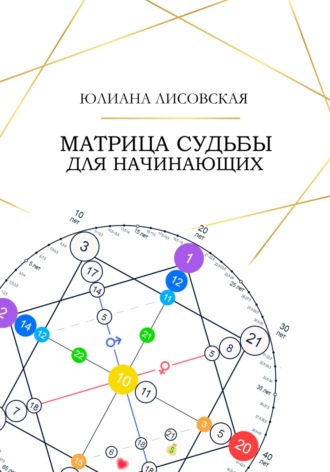Юлиана Лисовская. Матрица Судьбы для начинающих