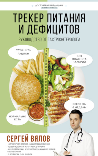 Сергей Вялов. Трекер питания и дефицитов. Руководство от гастроэнтеролога