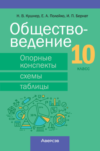 Н. В. Кушнер. Обществоведение. 10 класс. Опорные конспекты, схемы и таблицы