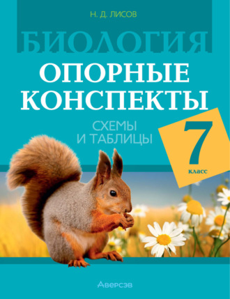 Н. Д. Лисов. Биология. 7 класс. Опорные конспекты, схемы и таблицы