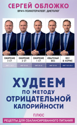 . Худеем по методу отрицательной калорийности. Плюс рецепты для сбалансированного питания